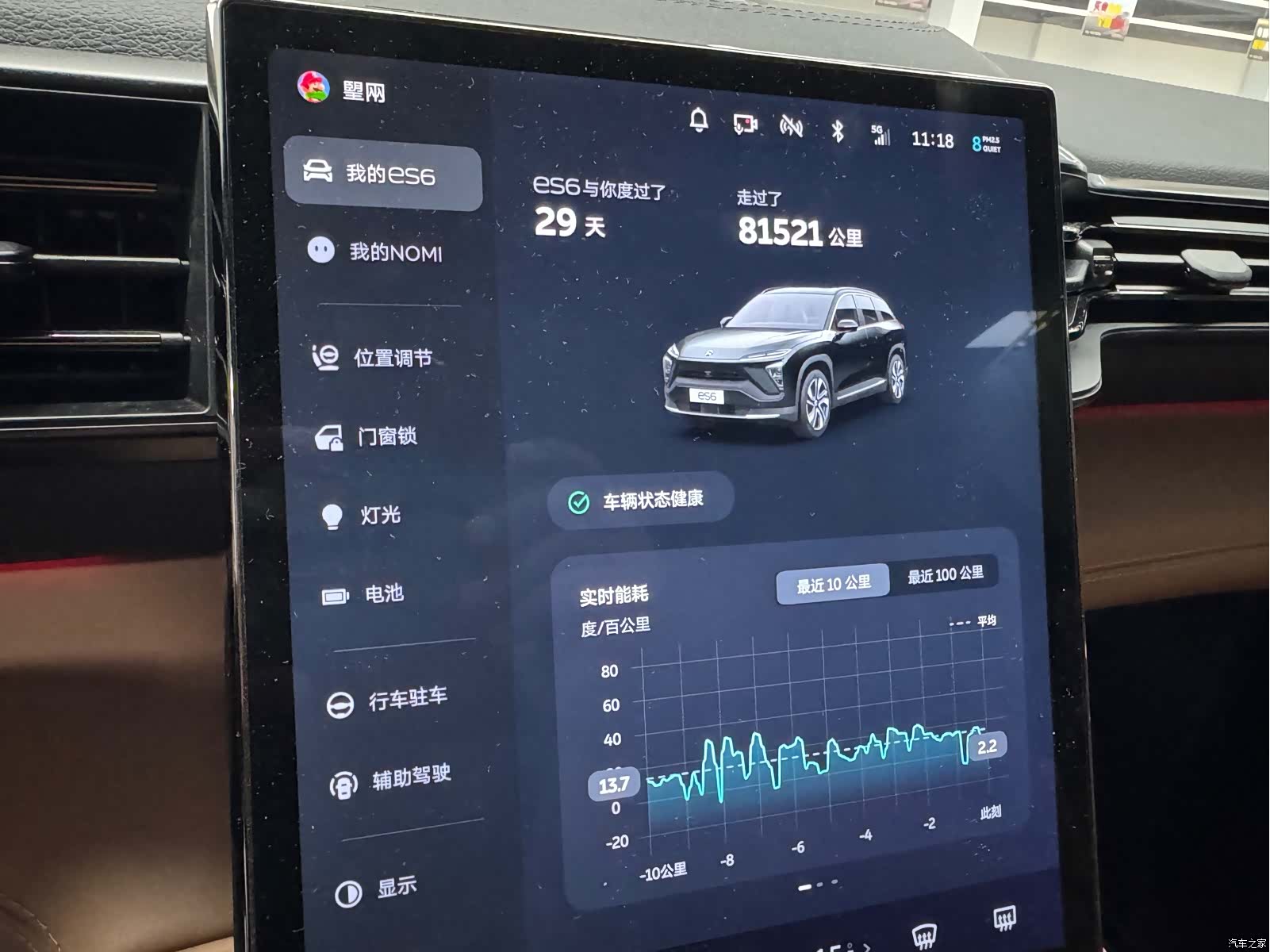 NIO ES6, 2022 7