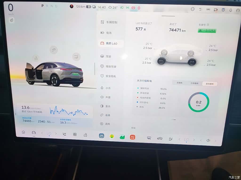 NIO L60, 2024 12