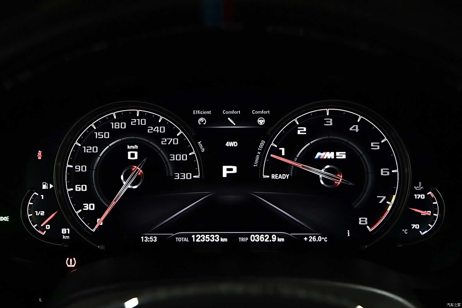 BMW M5, 2019 9