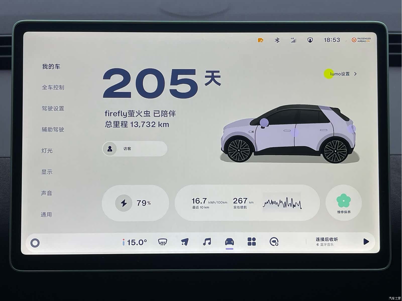 NIO firefly, 2025 16