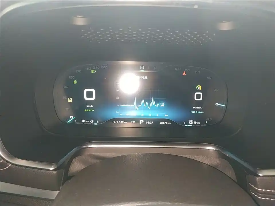 Roewe RX5 New energy