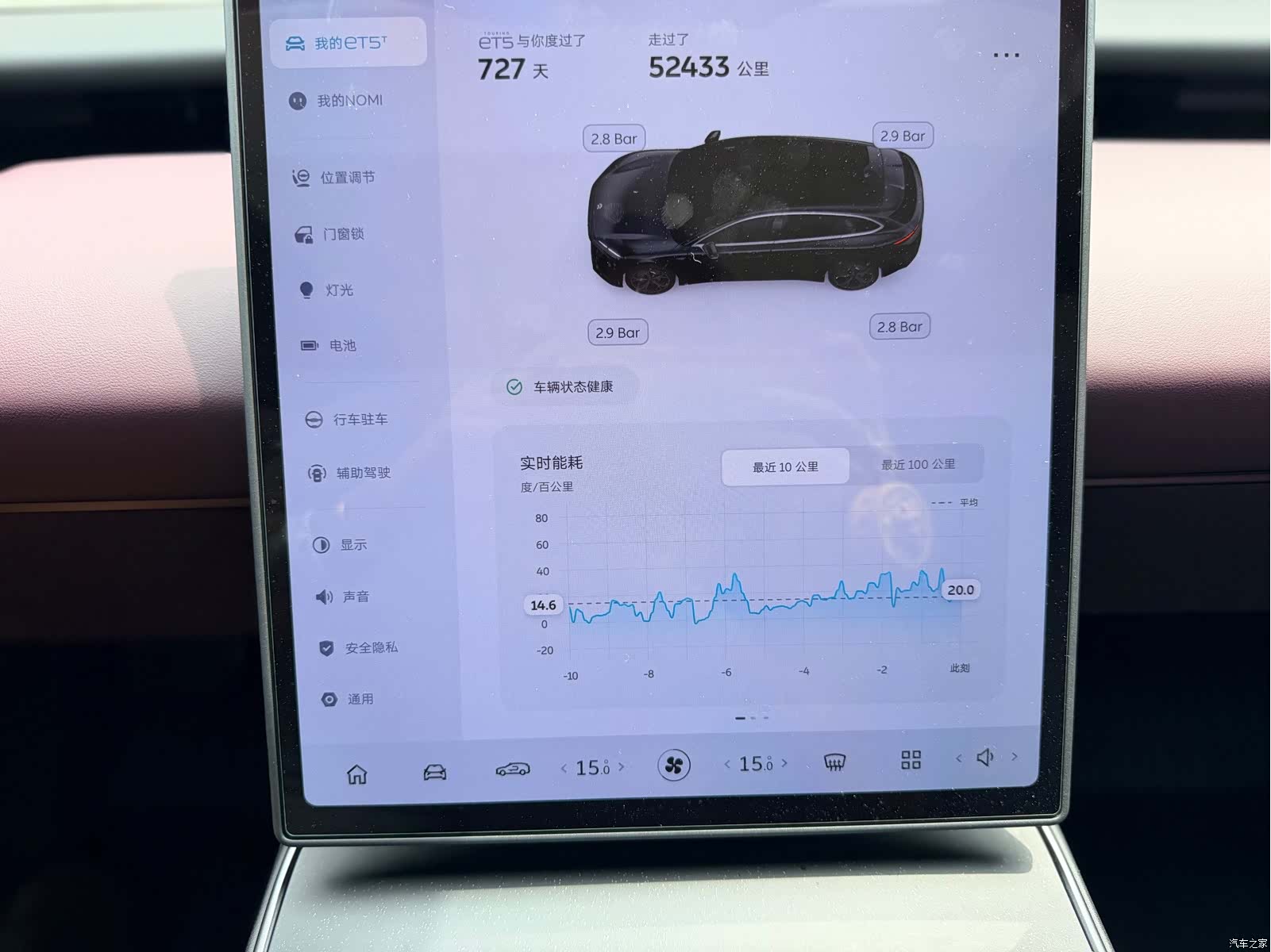 NIO ET5, 2024 25