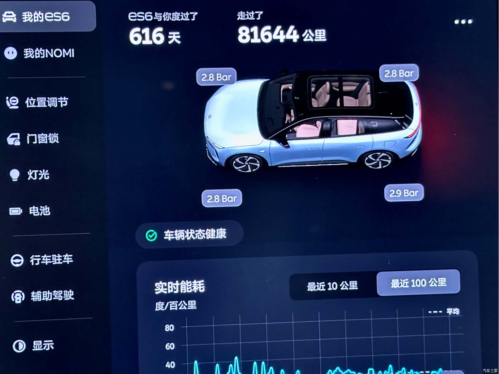 NIO ES6, 2024 17