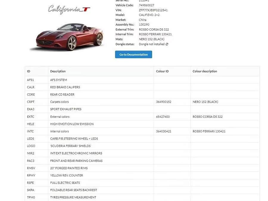 Ferrari California T 2015, фото 14