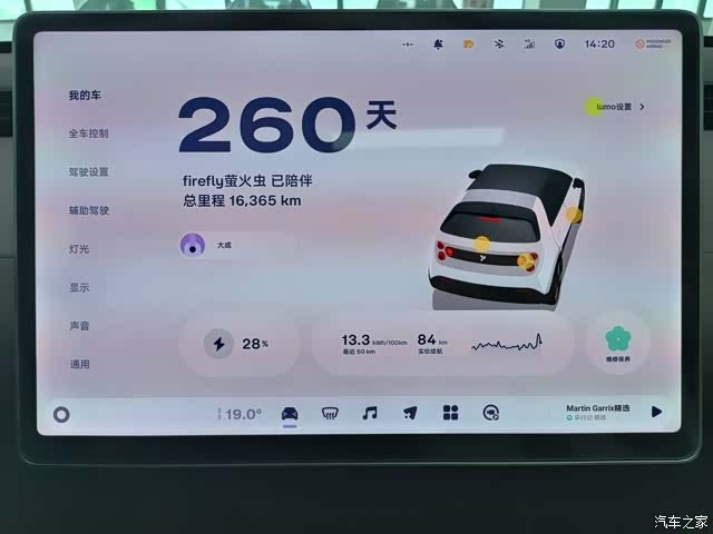 NIO firefly, 2025 6