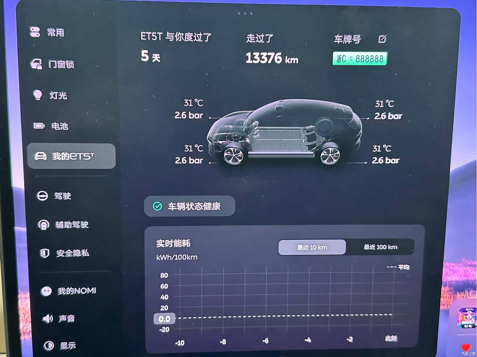 NIO ET5, 2025 9