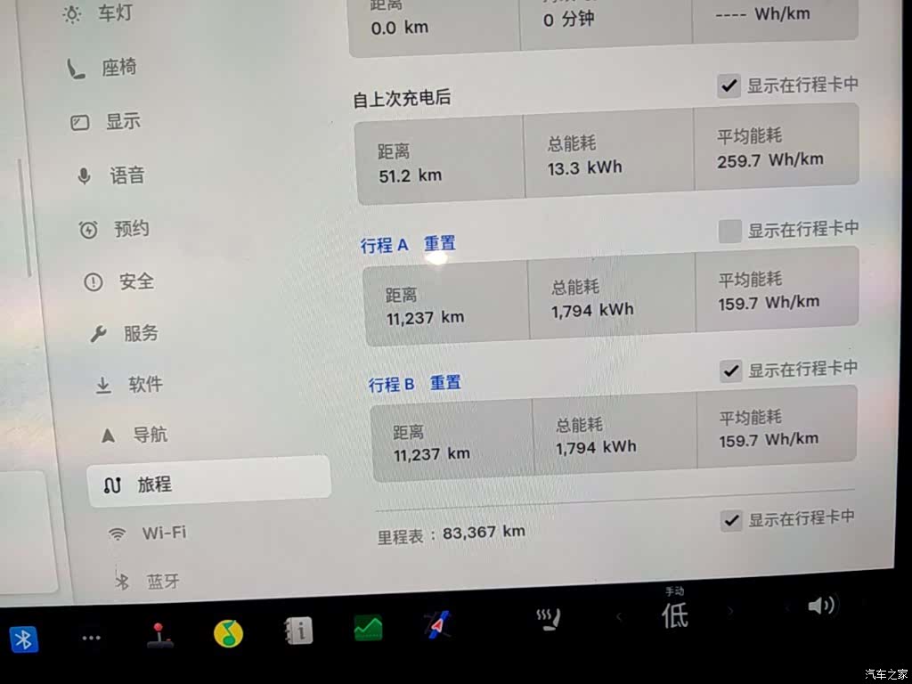 Tesla Model Y, 2022 12