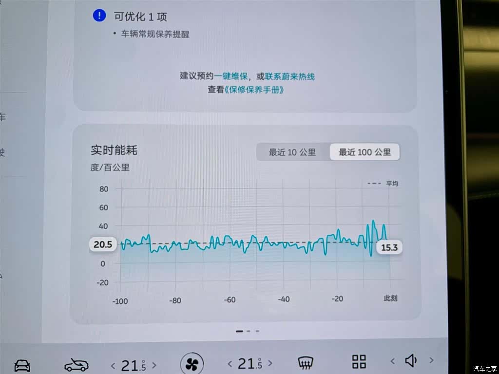 NIO ES6, 2023 11