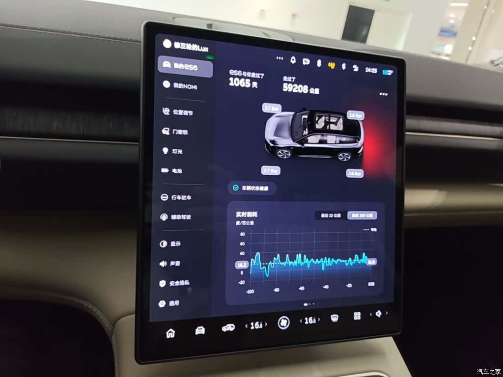 NIO ES6, 2023 13