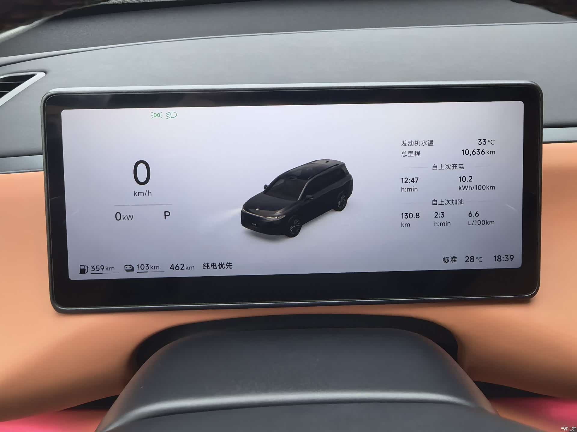 Leapmotor C16, 2025 8