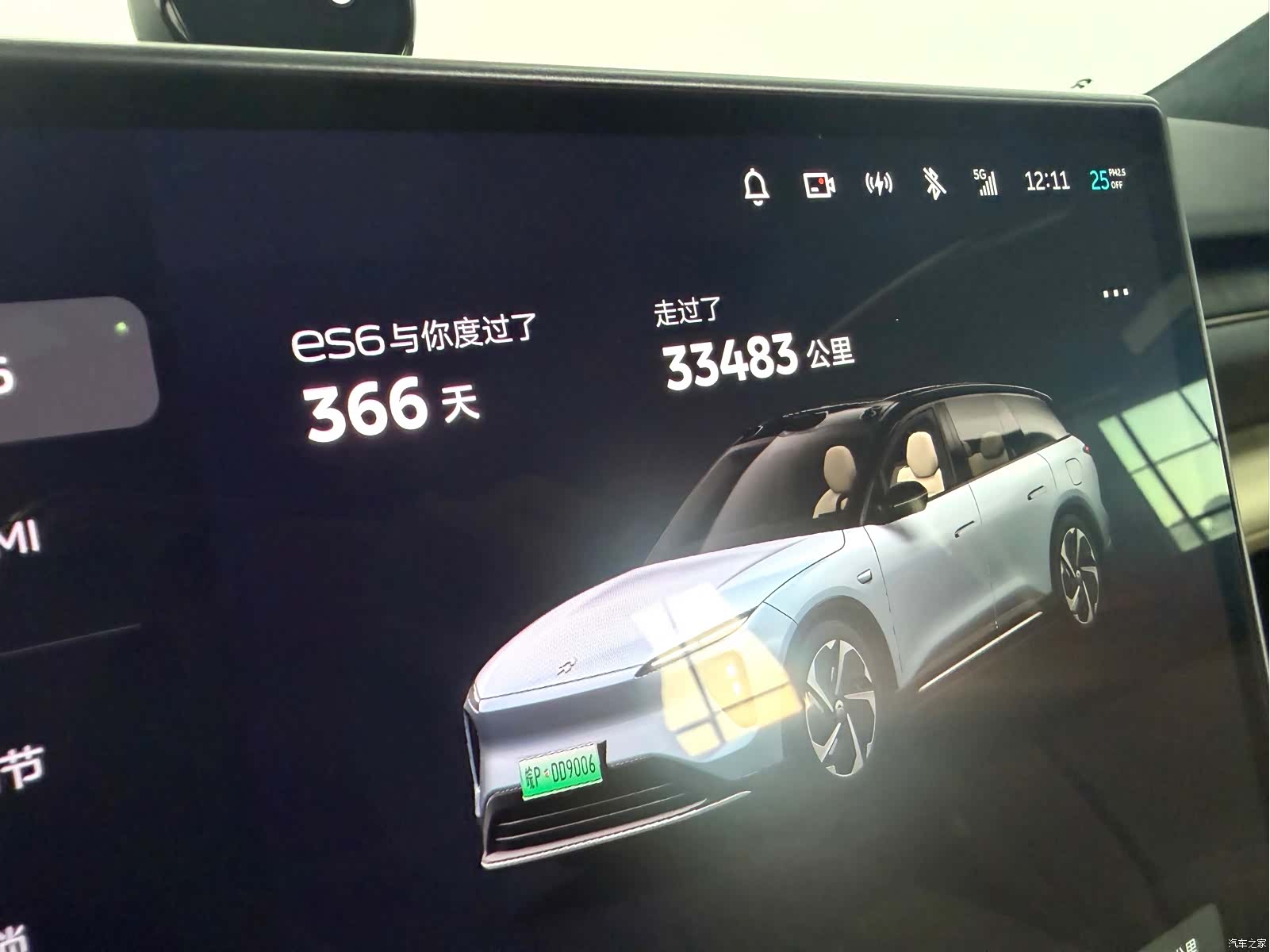 NIO ES6, 2024 4