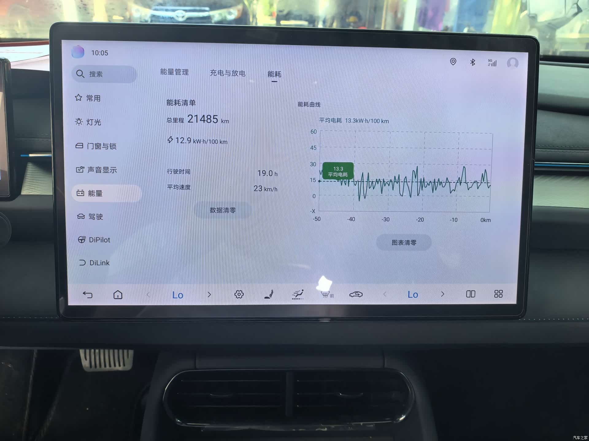 BYD Seal, 2025 8