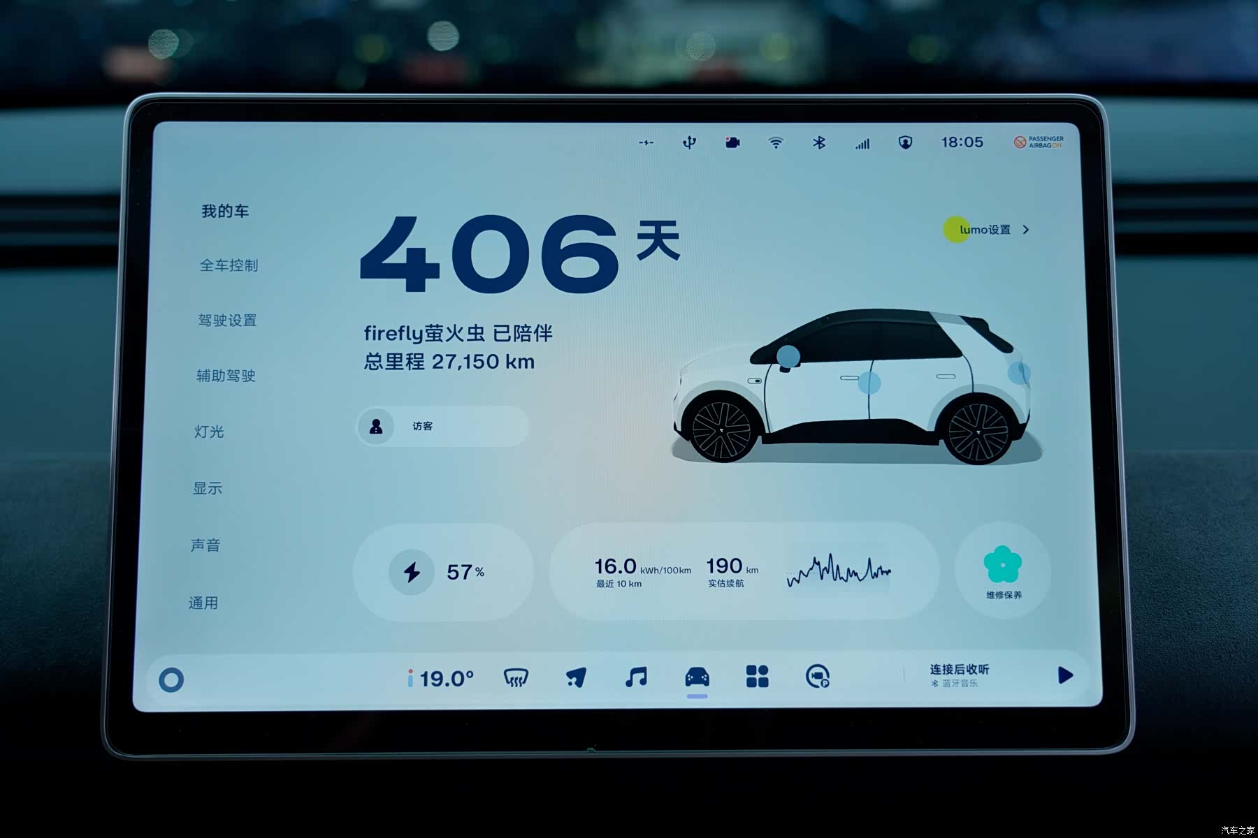 NIO firefly, 2025 20