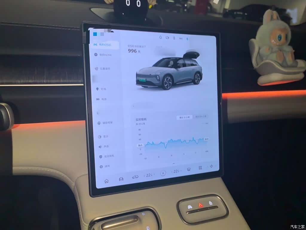 NIO ES6, 2023 6