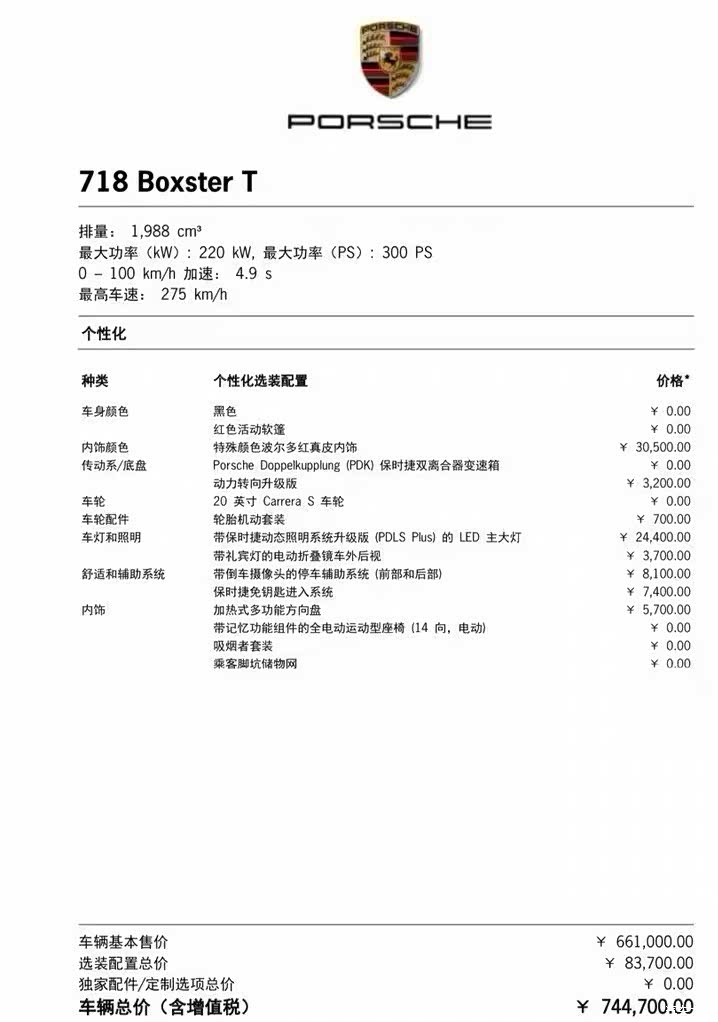 Porsche Boxster, 2022 13