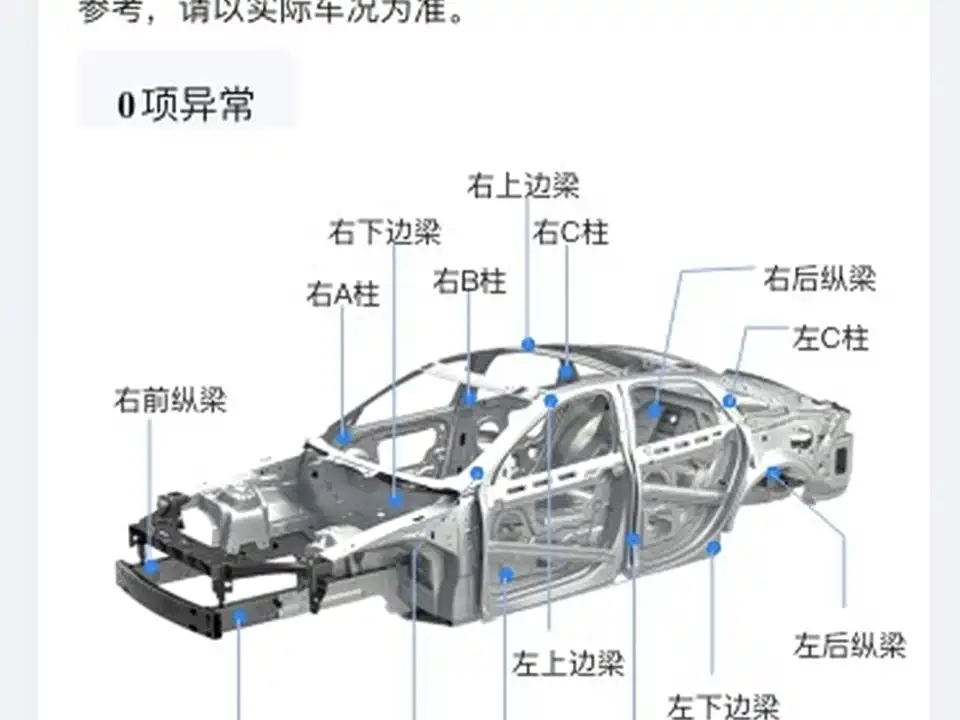 Audi A4L Audi A4L