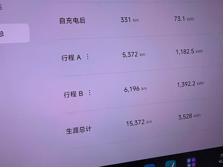 Xiaomi Yu7, 2025 года фото 15