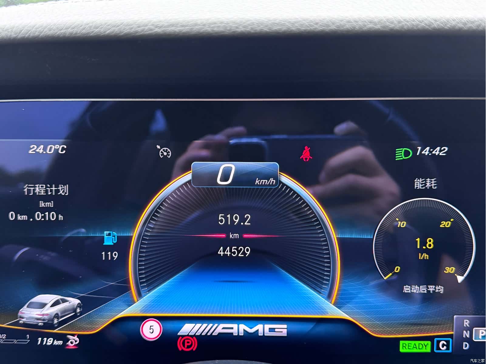 MG AMG, 2021 19