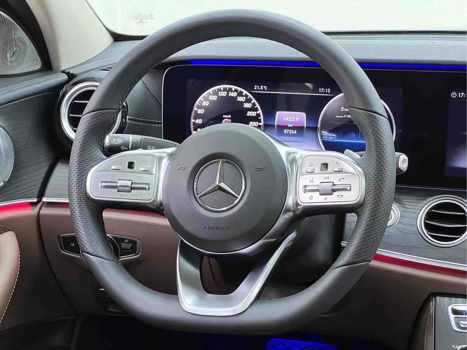 Mercedes-Benz E-Class, 2020 21