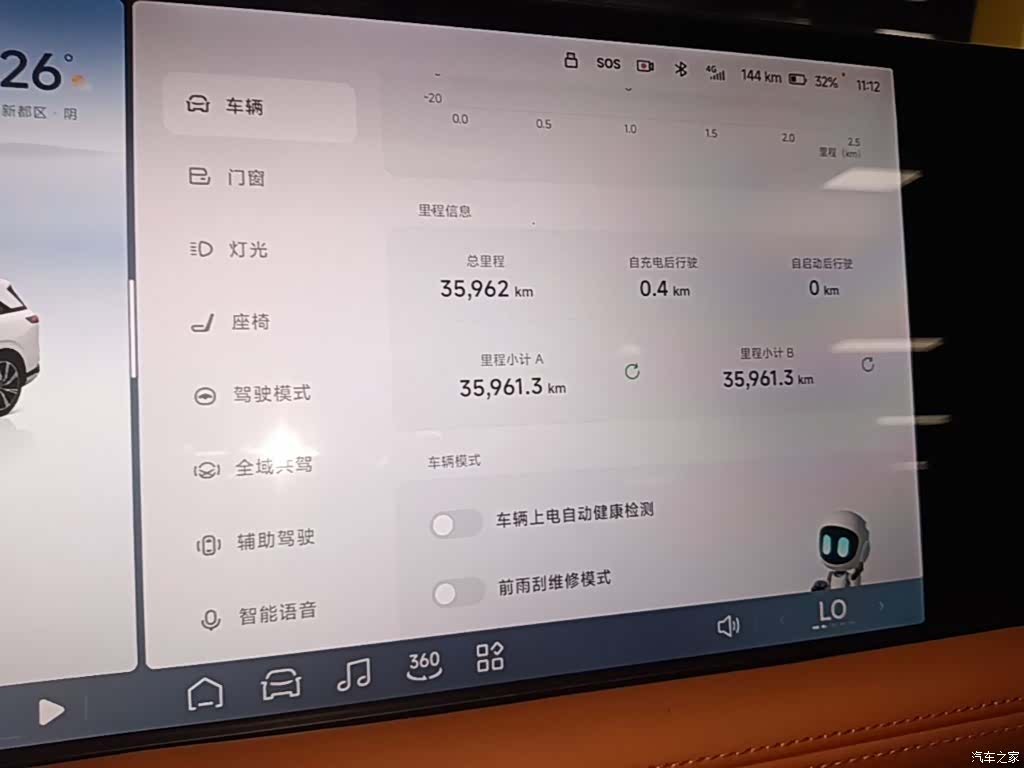 Xpeng G9, 2023 12