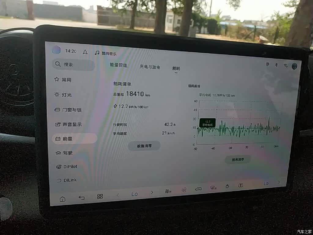 BYD Dolphin, 2025 12