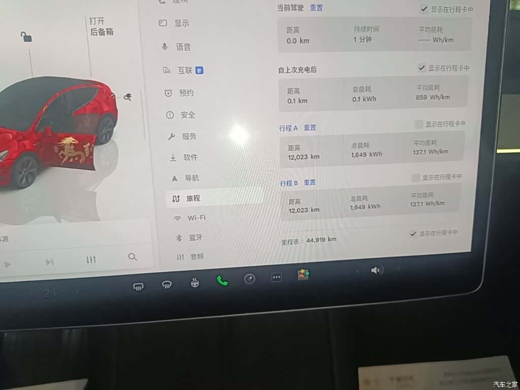 Tesla Model Y, 2024 12