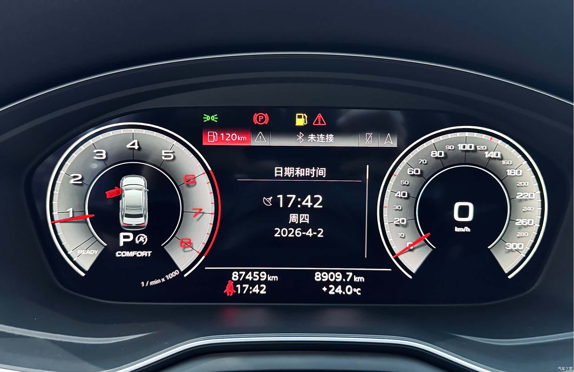 Audi A4L, 2022 23