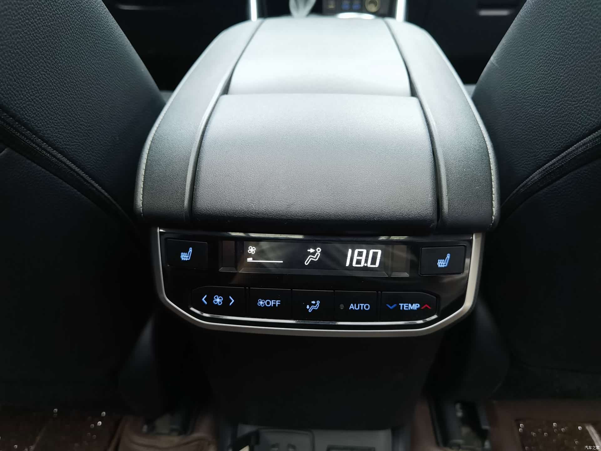 Toyota Highlander, 2021 22