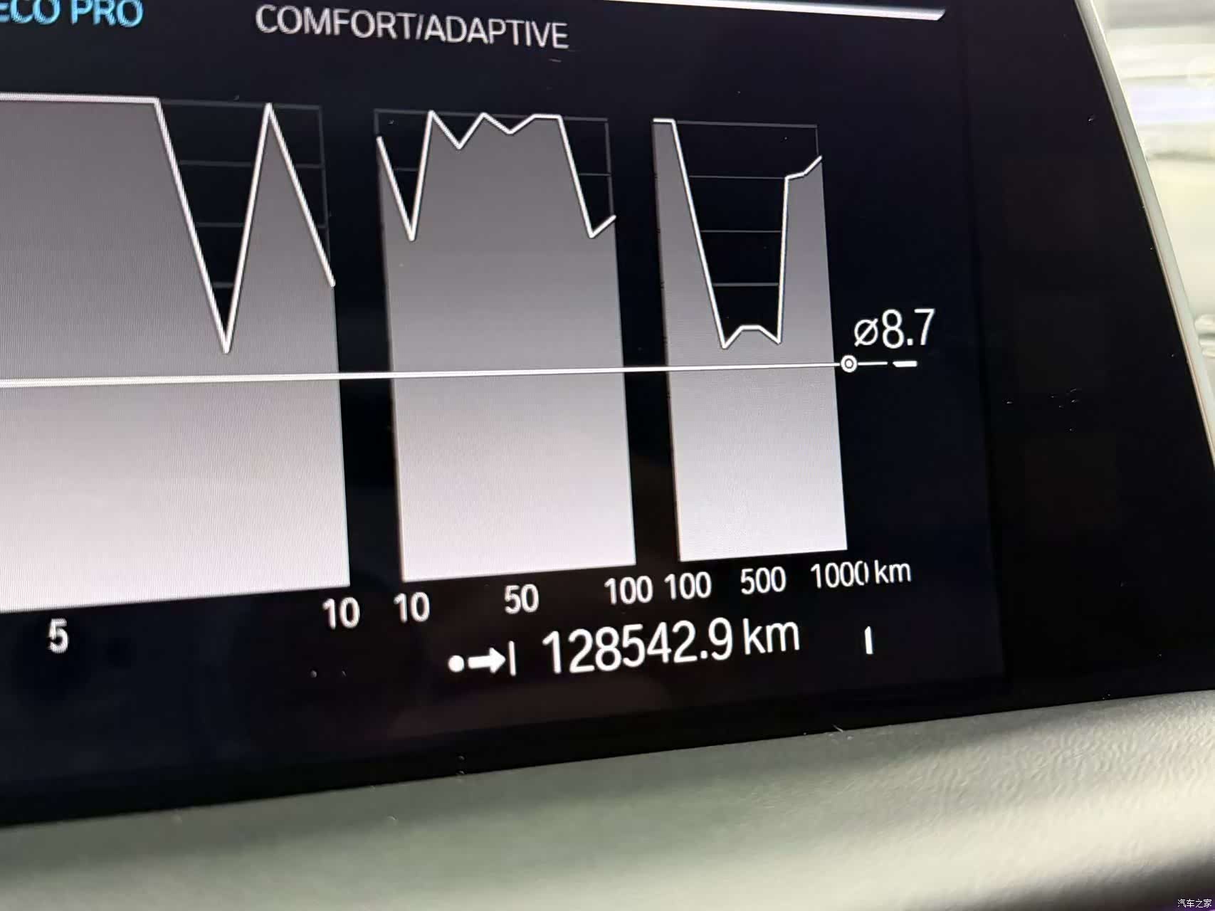 BMW 7 Series, 2018 26