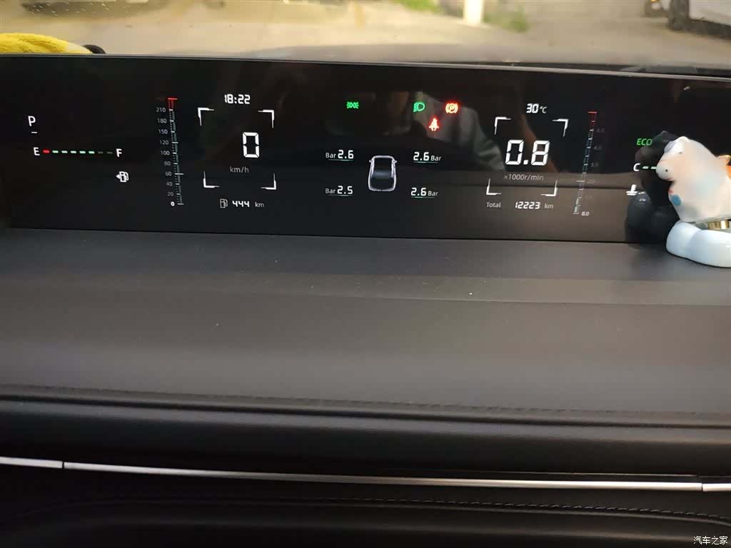 Changan Eado, 2025 4