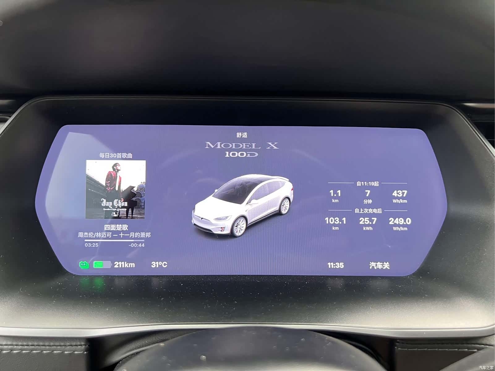Tesla Model X, 2018 24