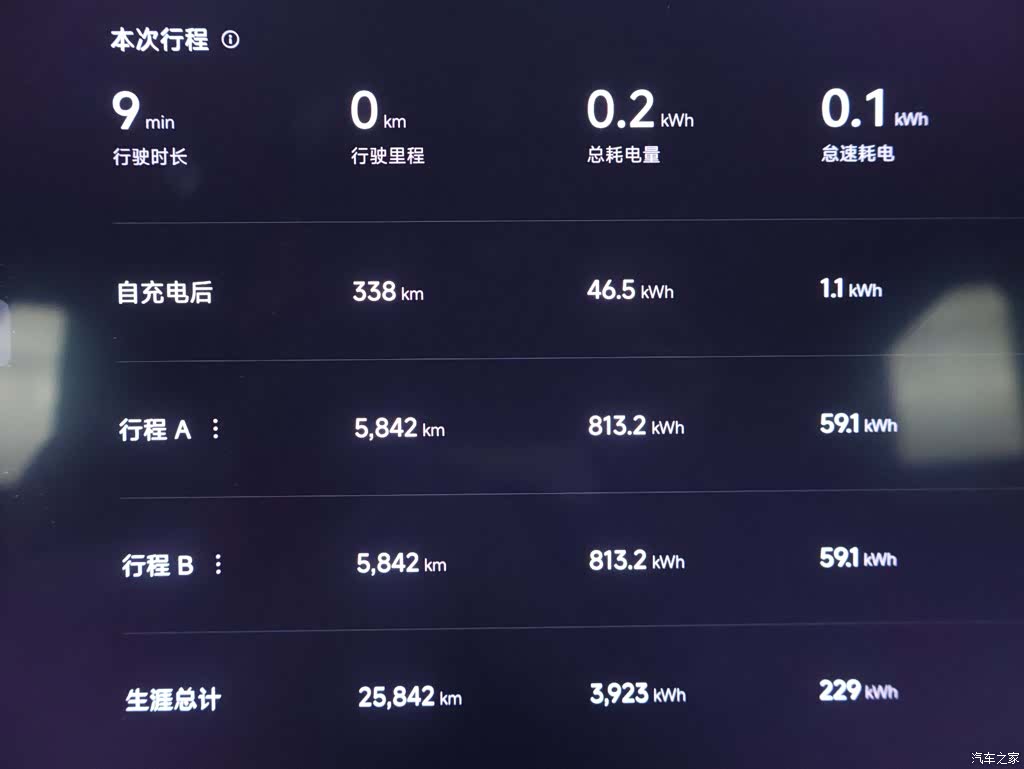 Xiaomi SU7, 2025 15