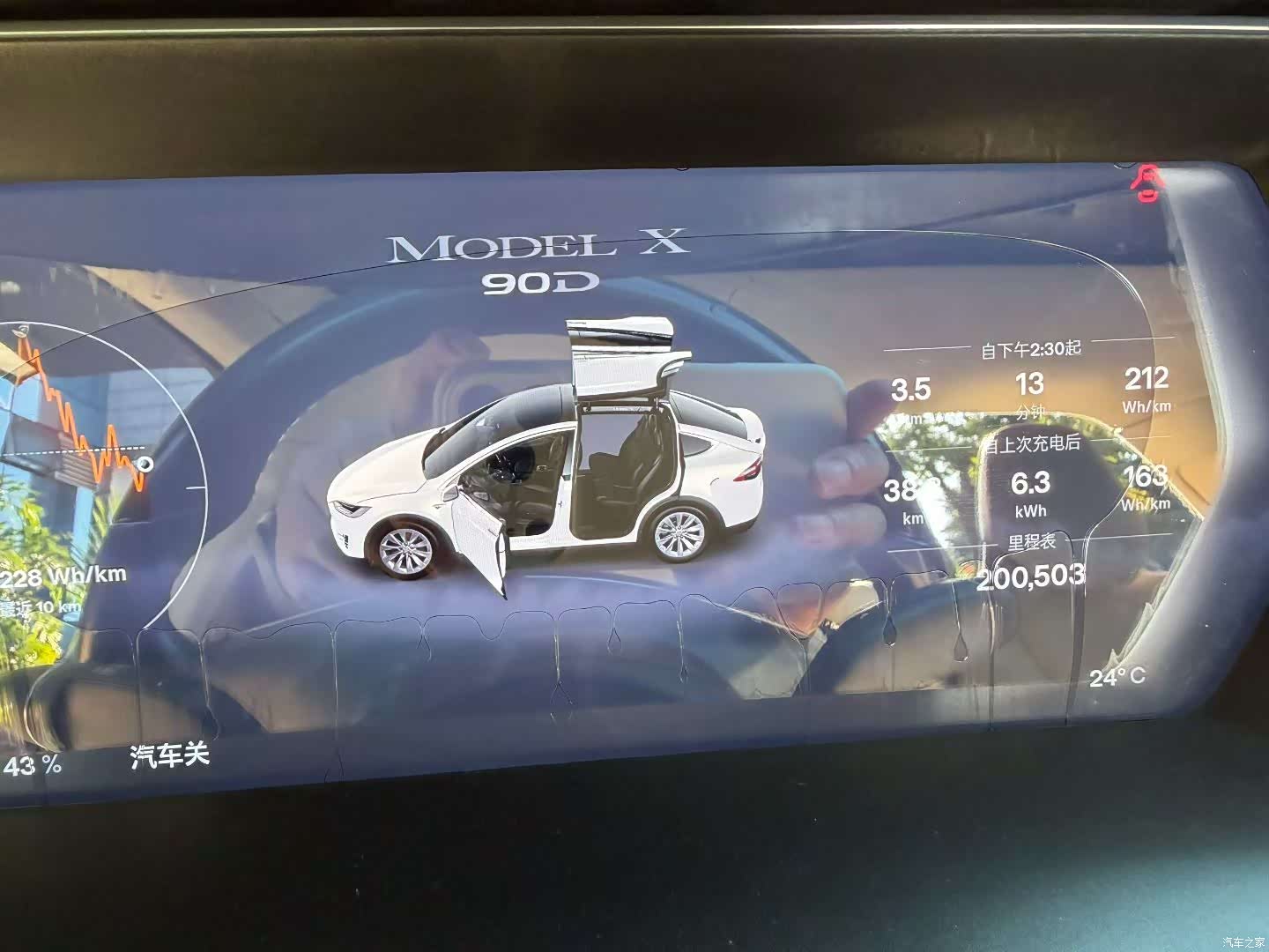 Tesla Model X, 2016 8