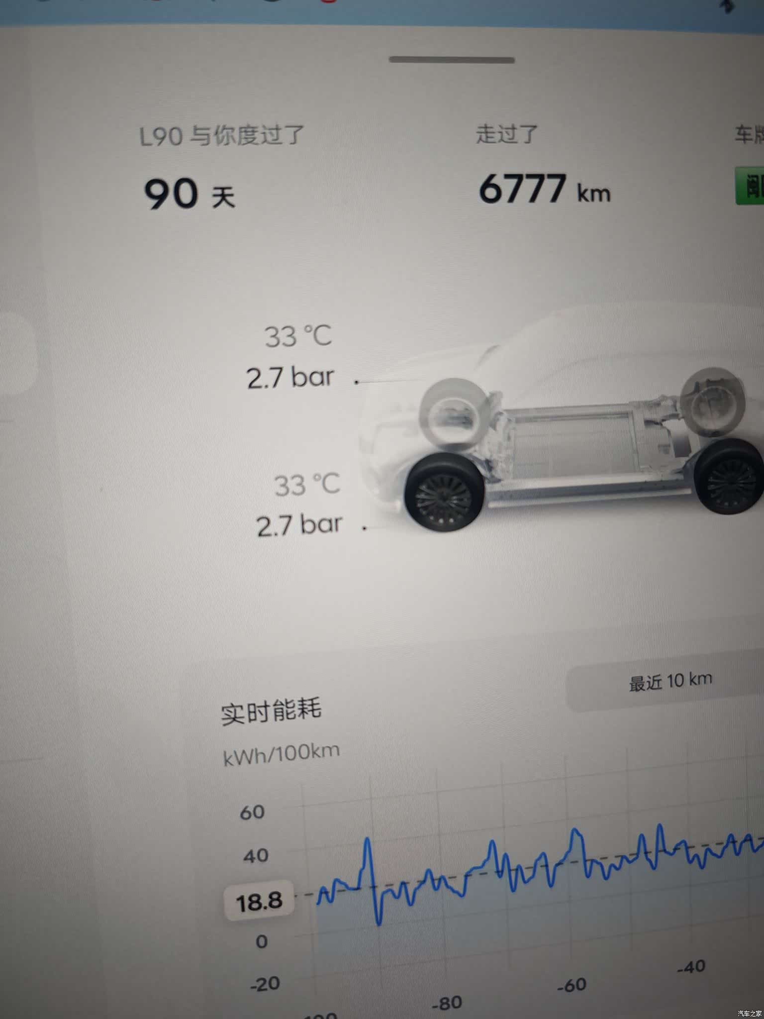 NIO L90, 2026 10