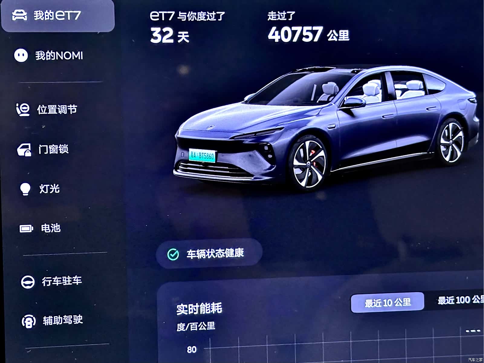 NIO ET7, 2023 17