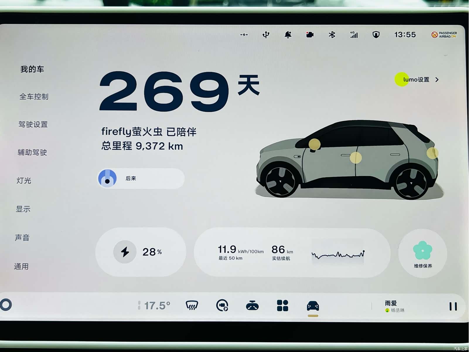 NIO firefly, 2025 7