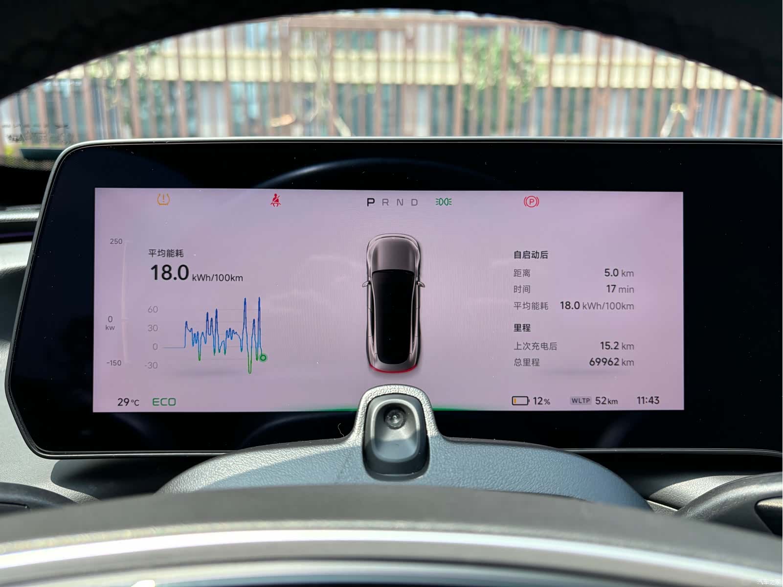 Xpeng P7, 2023 10