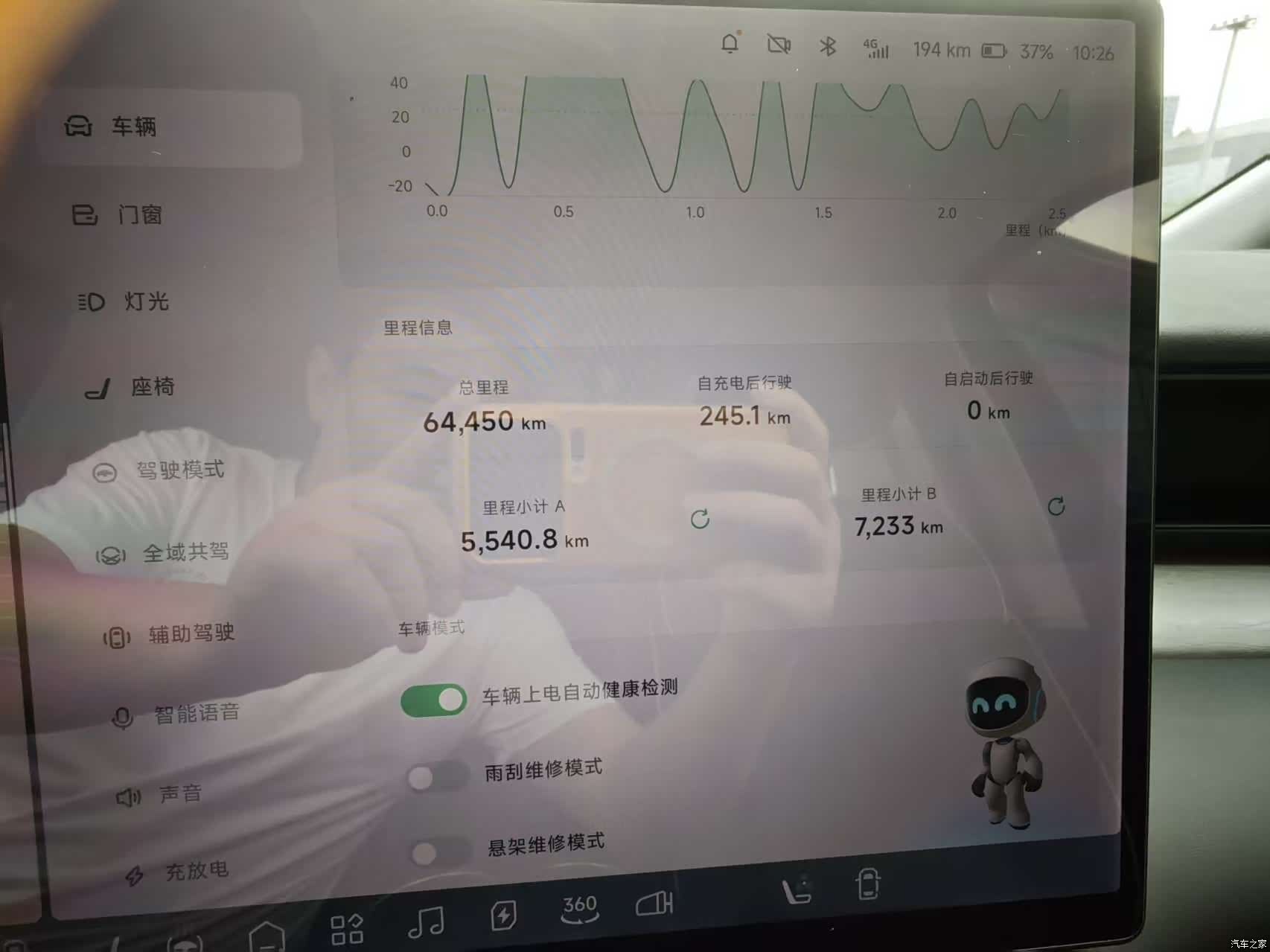 Xpeng X9, 2024 16