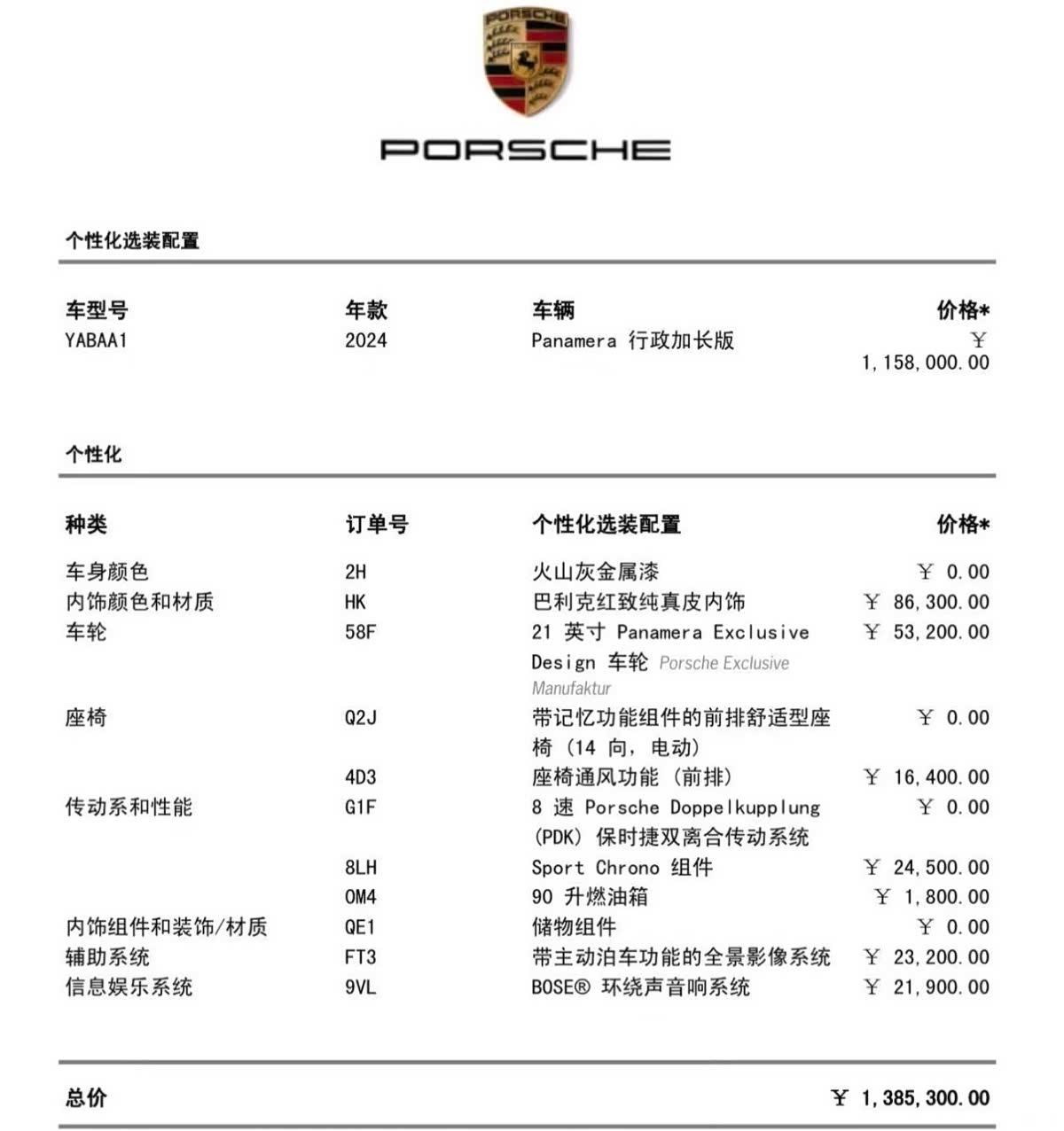 Porsche Panamera, 2024 13