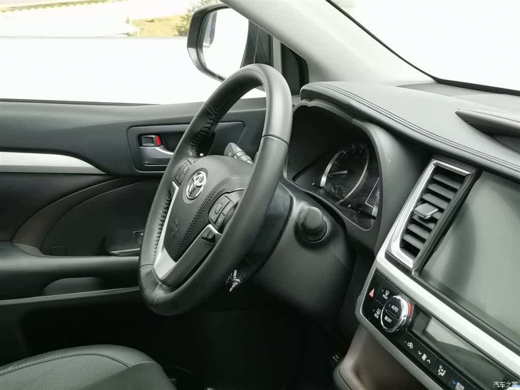 Toyota Highlander, 2021 22