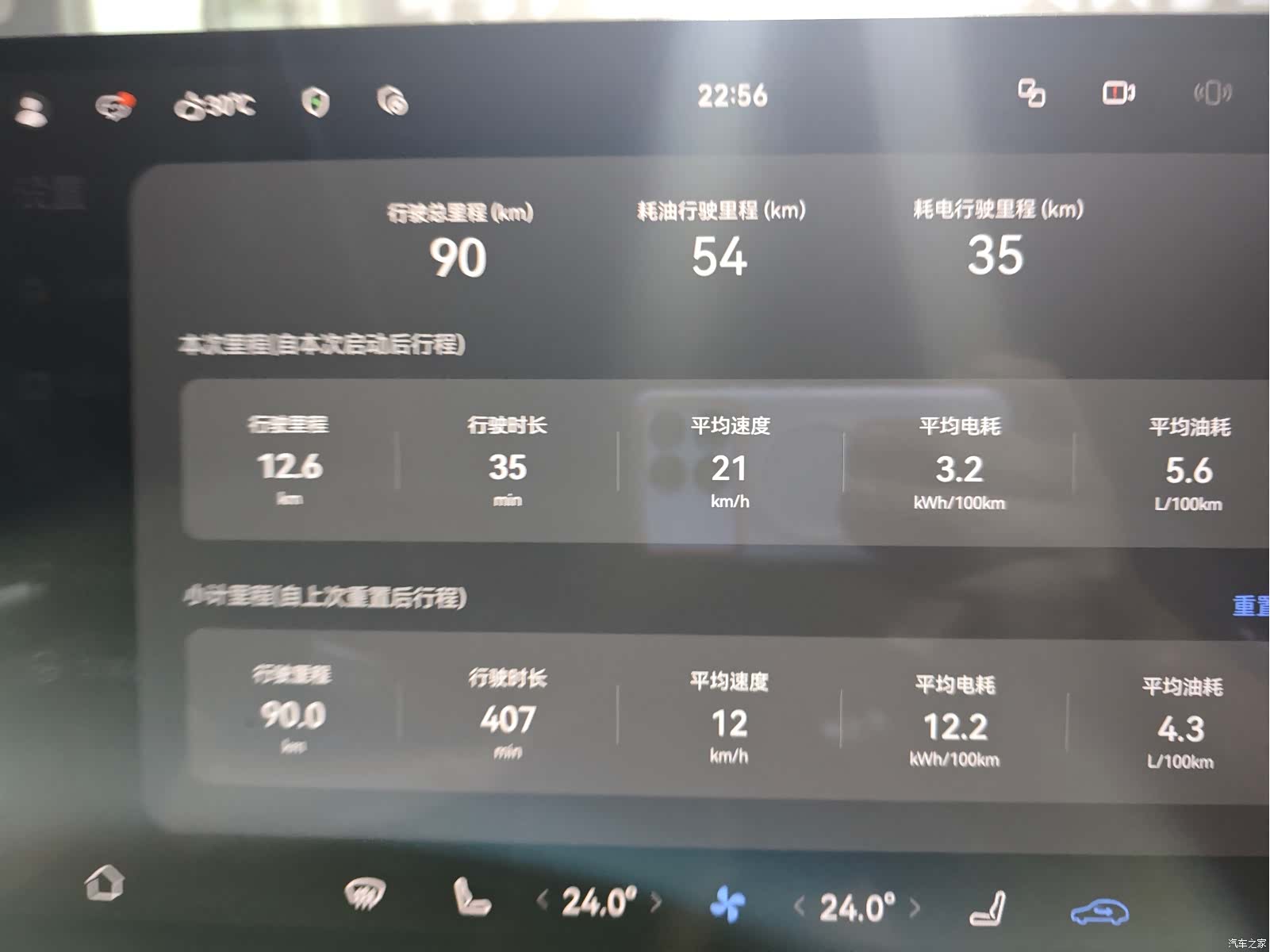 Hyper A800, 2026 29