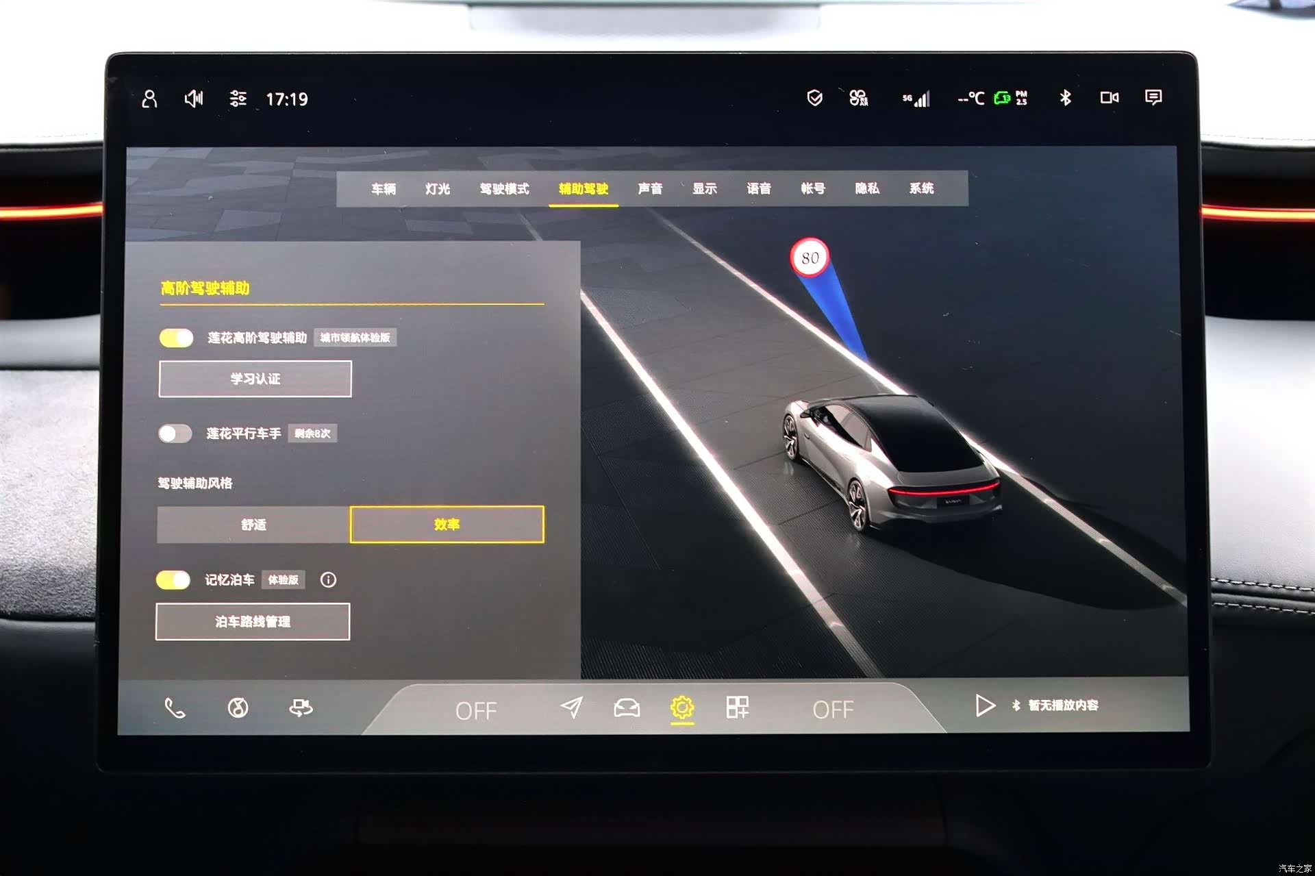 Lotus EMEYA, 2025 15
