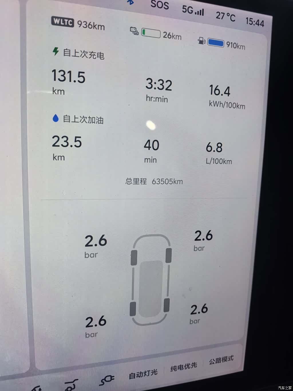 Li Auto L8, 2023 7