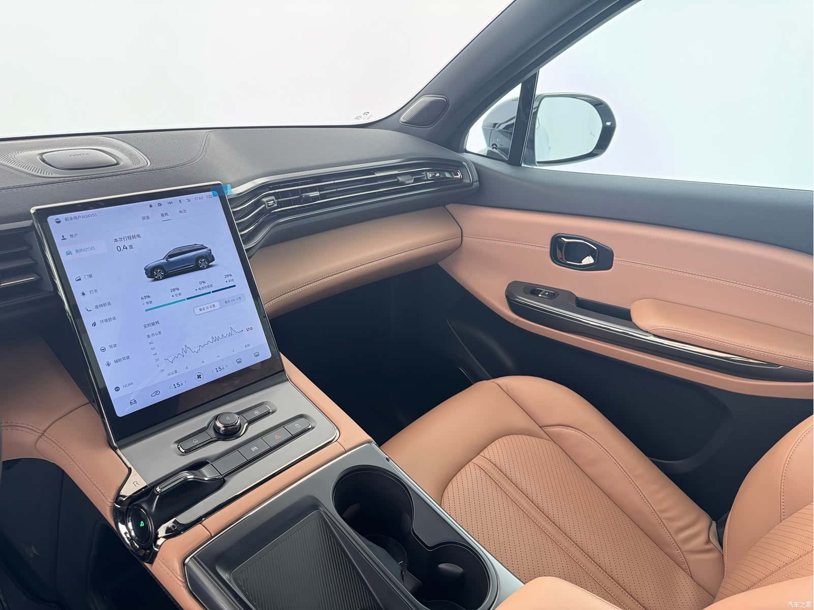 NIO ES6, 2021 6