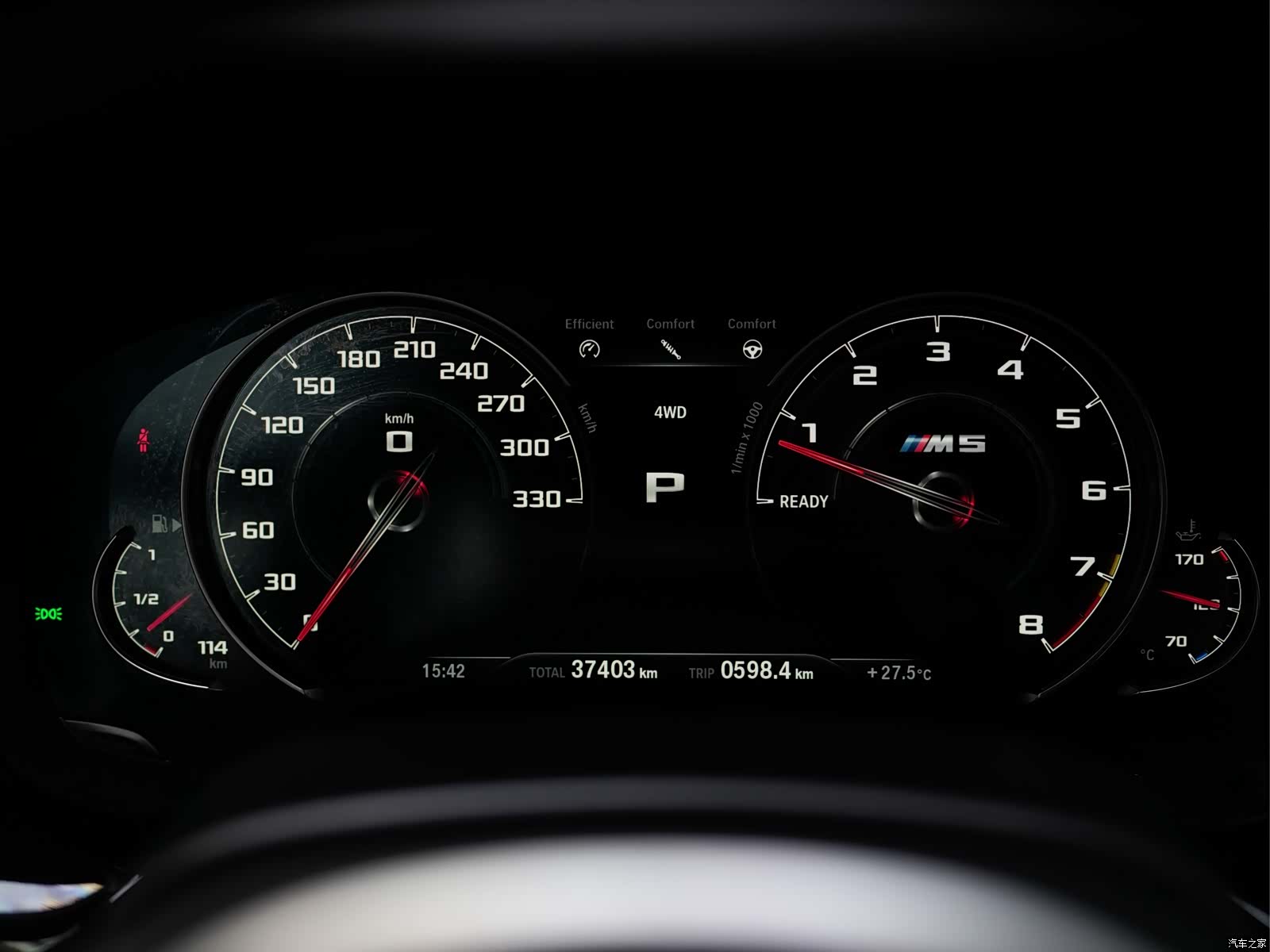 BMW M5, 2019 9