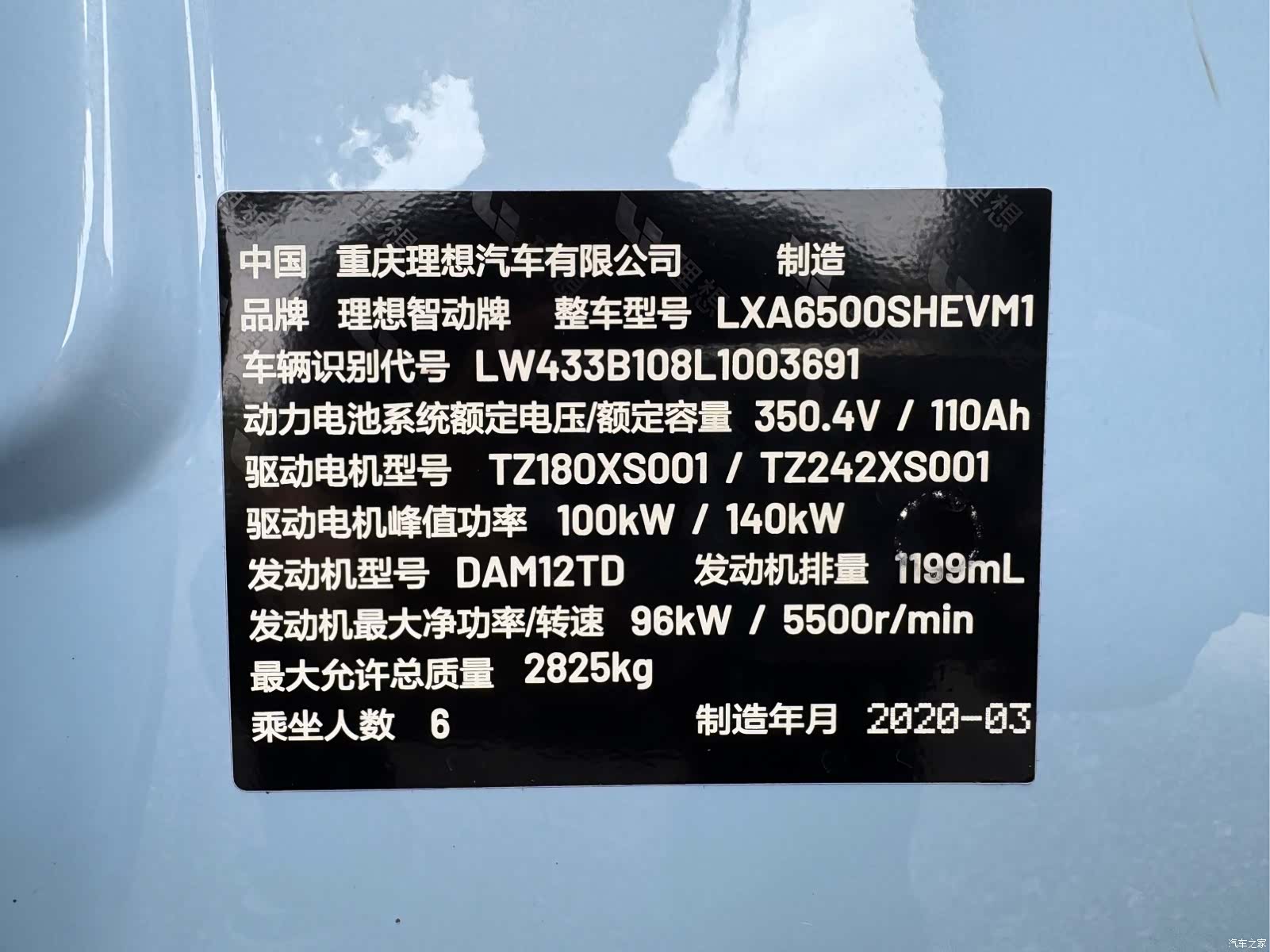 Li Auto ONE, 2020 21