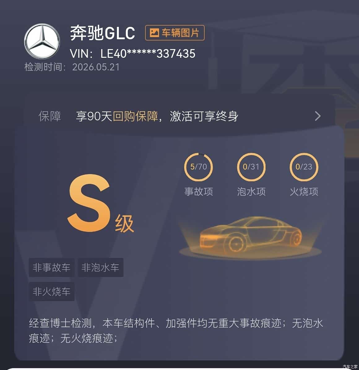 Mercedes-Benz GLC, 2019 20