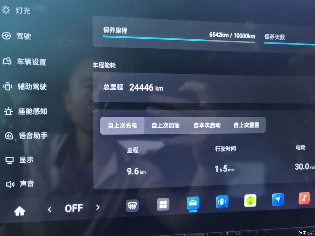 DongFeng eπ008, 2024 12