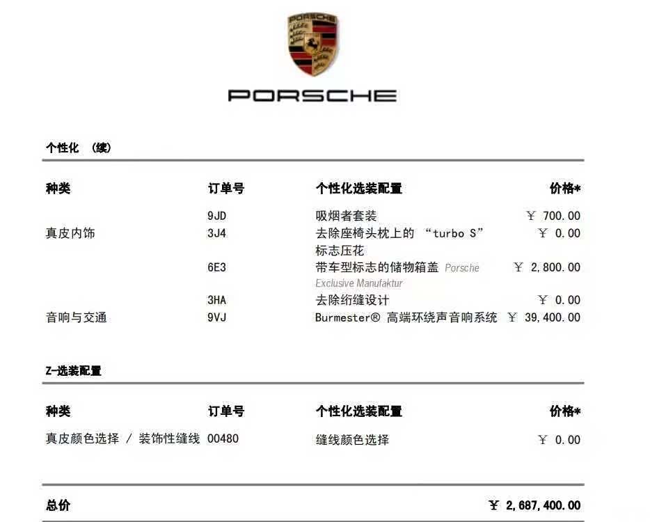 Porsche 911, 2022 14