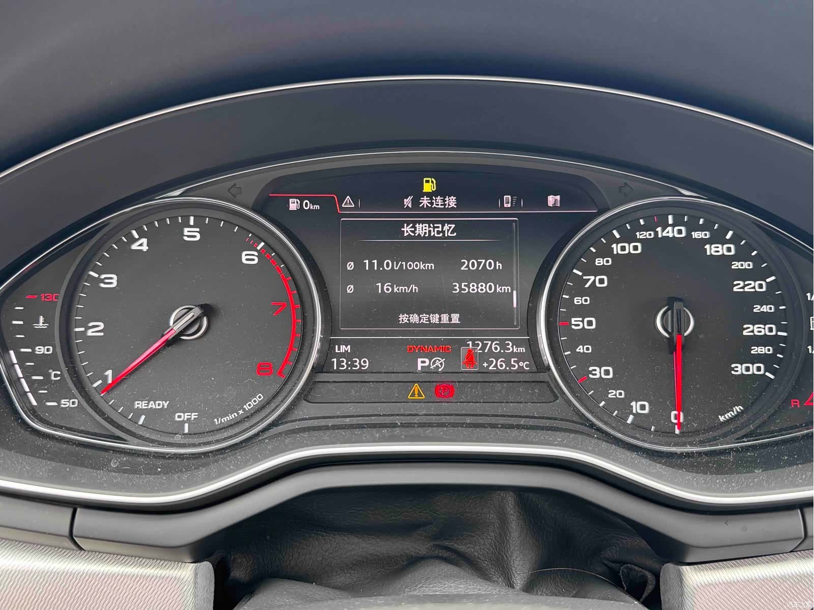 Audi A5, 2020 12